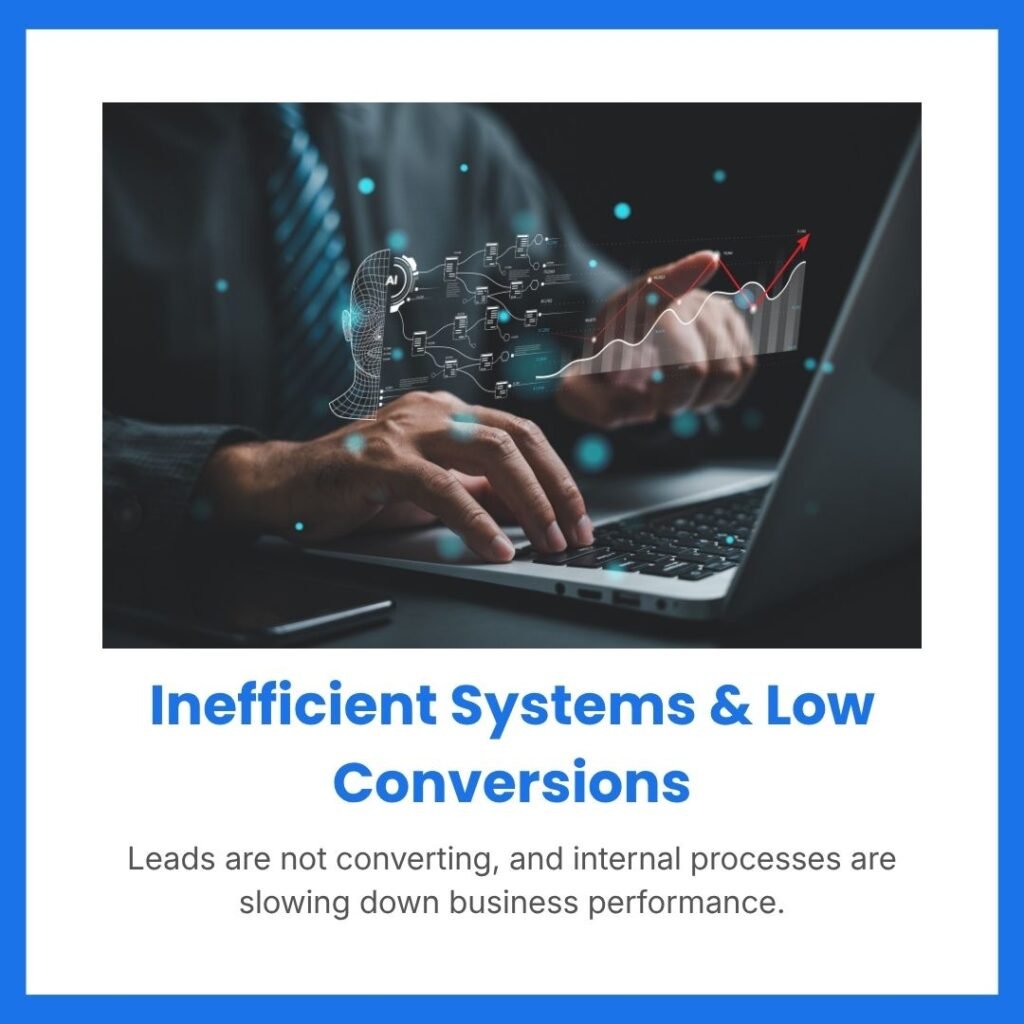 Best business coach in India