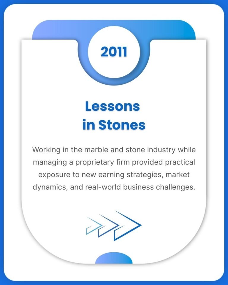 Rahuul Kumar Jain Journey Cards (1)