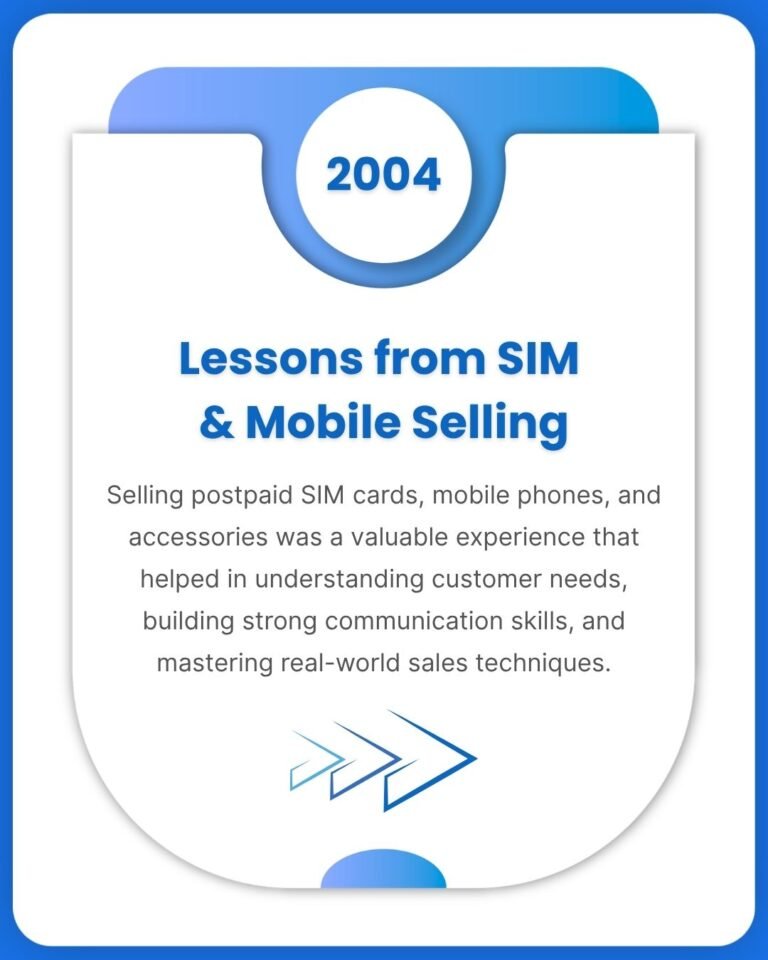 Rahuul Kumar Jain Journey Cards (2)