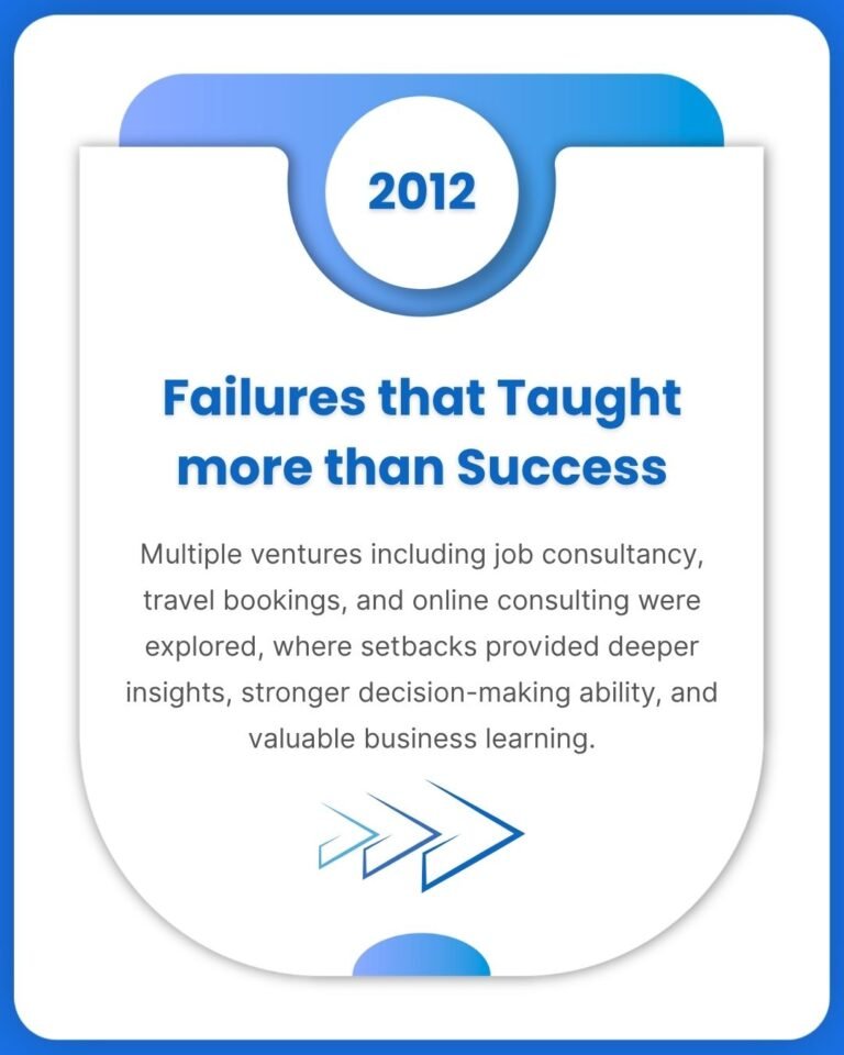 Rahuul Kumar Jain Journey Cards (3)