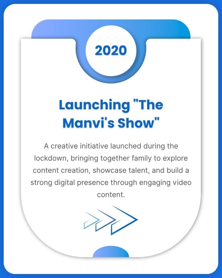 Rahuul Kumar Jain Journey Cards (4)