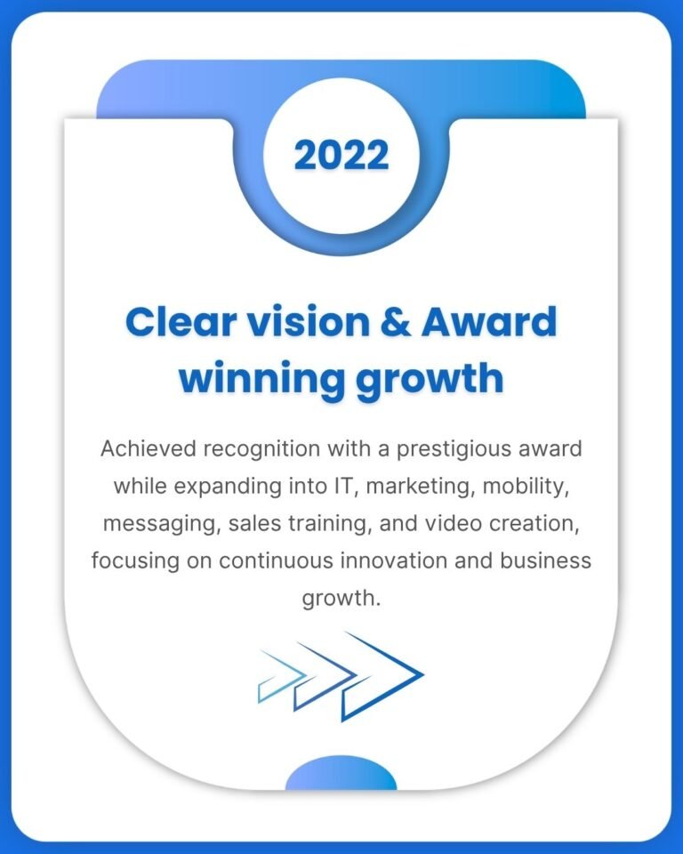 Rahuul Kumar Jain Journey Cards (5)