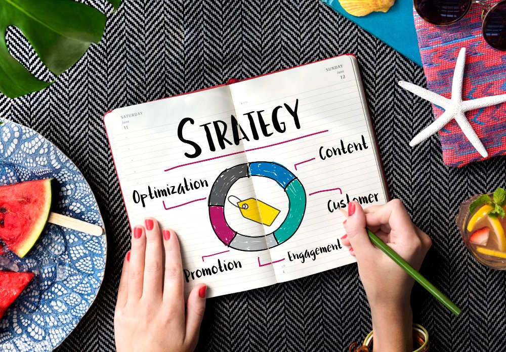Best business consultant in India