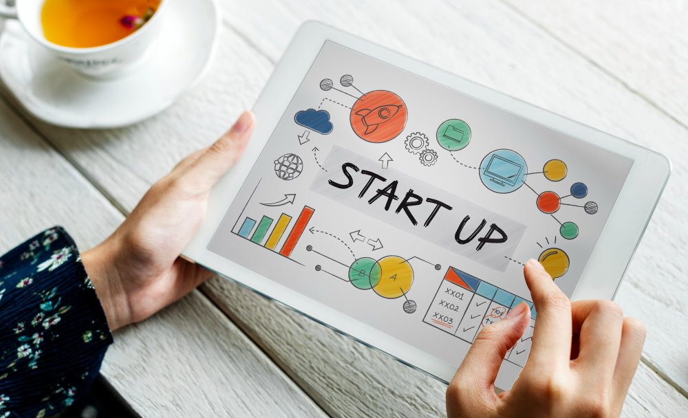 Best business coach in India