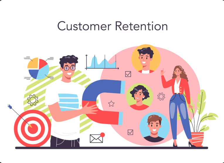 Best business coach in India